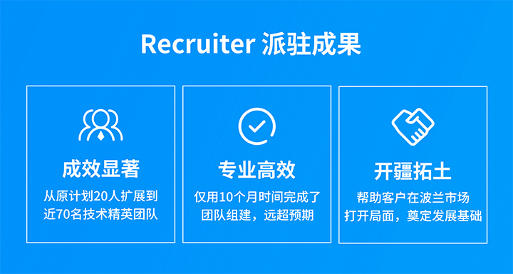 人力资源公司南宫NG28国际的海外子公司为客户企业给予及时雨