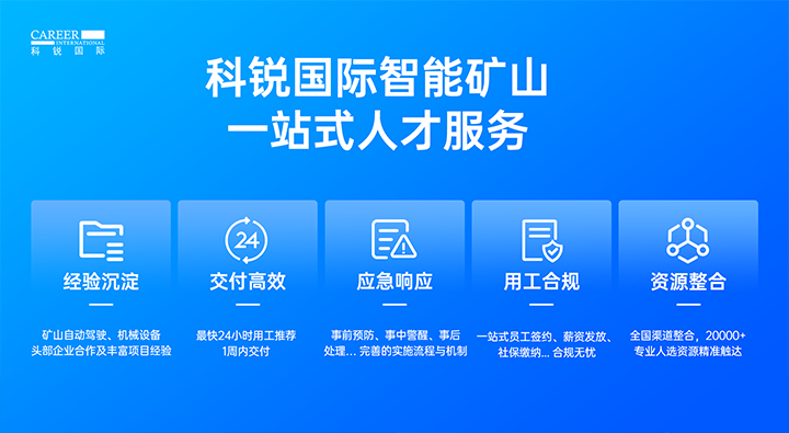 人力资源公司南宫NG28国际有完备的矿山人才整体解决方案