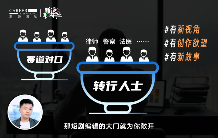 人力资源公司南宫NG28国际泛娱乐业务负责人为大家介绍短剧编辑这一近年来炙手可热的岗位人才市场情况